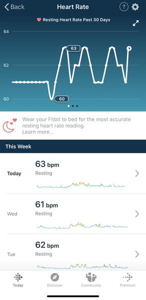 Tracking your cycle and possible BFP using RHR - part 5