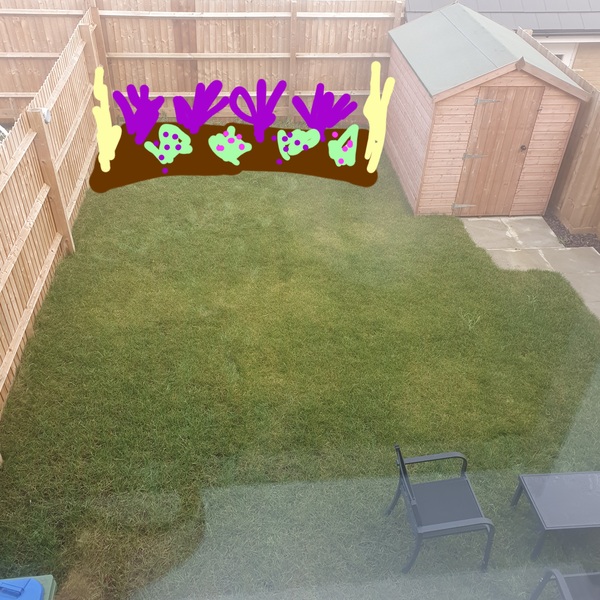 Please help me do something with my boring New Build garden!