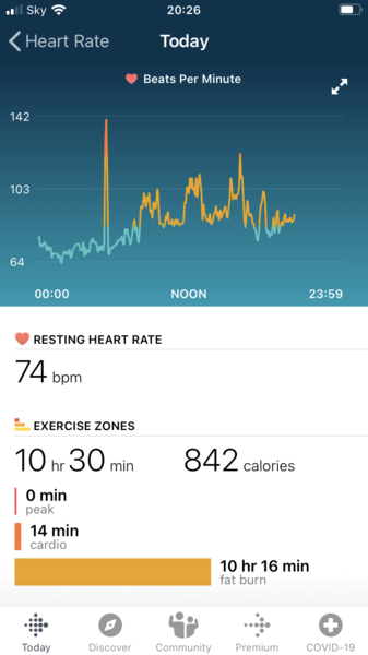 To be worried about a constant high heart rate