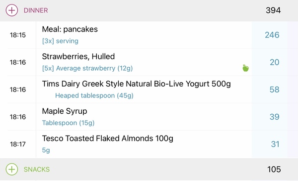 Pancake day - what's the normal amount of pancakes to eat??