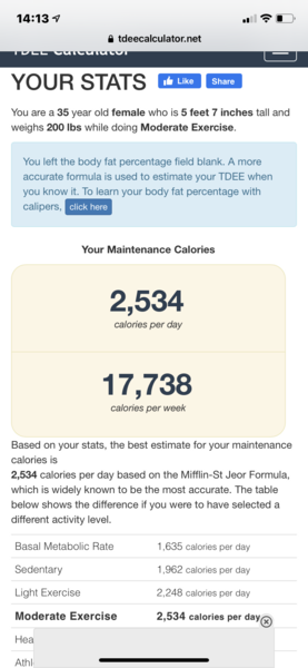 2000 calories a day to lose weight?
