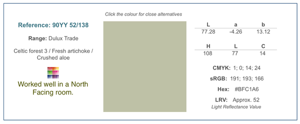 A greens grey paint, but for a North facing room
