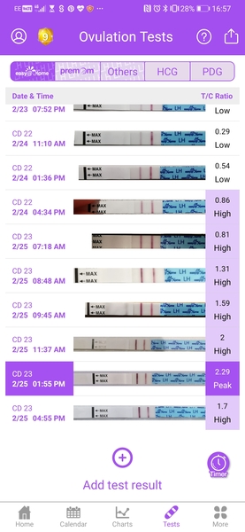 Support thread for those experiencing or recently experienced a MC/MMC - Thread 3. ALL welcome!