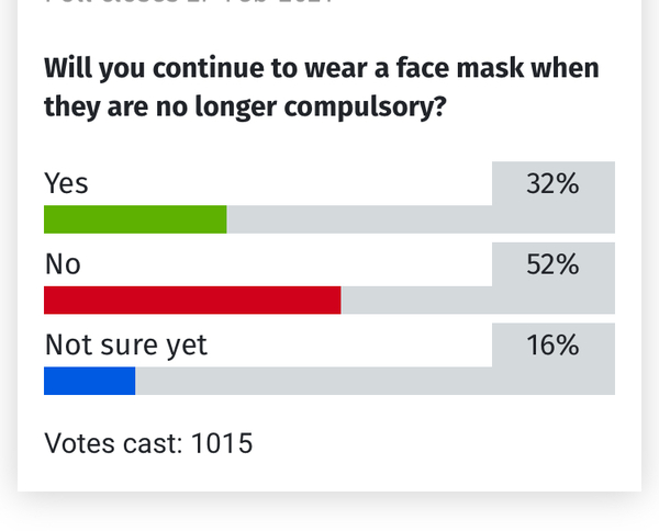 aibu to think people have forgotten what lockdown was for / that life is not 100 per cent safe