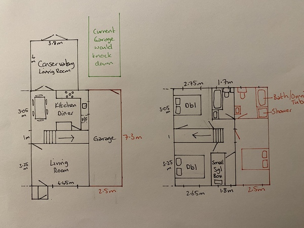 Please critique my extension plans
