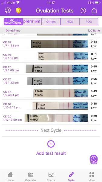 OPK’s: defective batch or is it me???