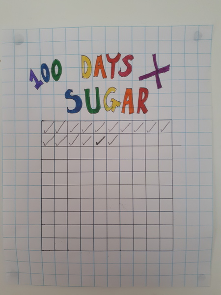 School staff health and well-being thread1