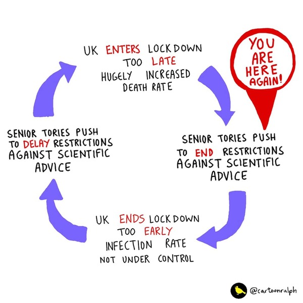 Westminstenders: Disaster Capitalism.