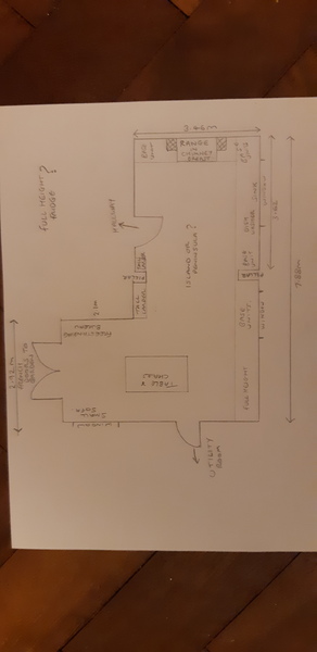 Help with kitchen layout welcomed