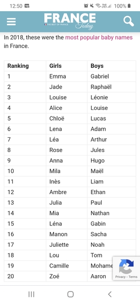 What names do you think will never be revived?
