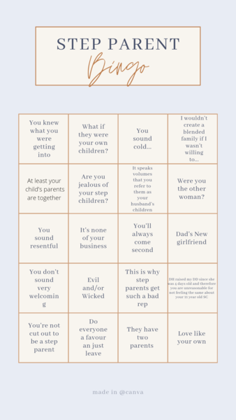 Struggling blended family.