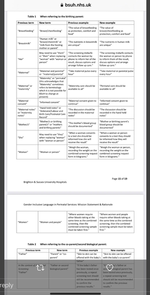 Breastfeeding is now chestfeeding, Brighton’s trans-friendly midwives are told