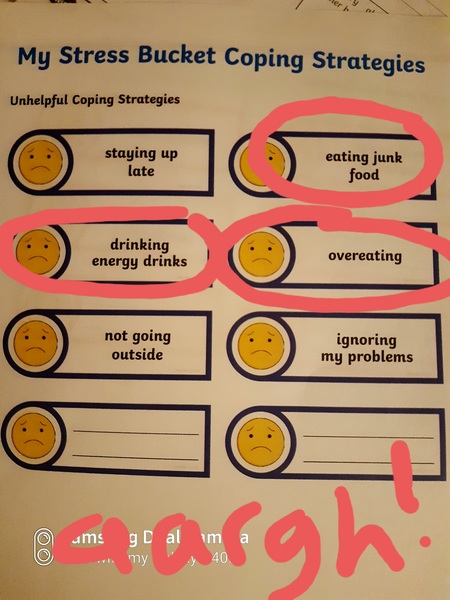 Teen Eating Issues/Disorders Support Thread 2