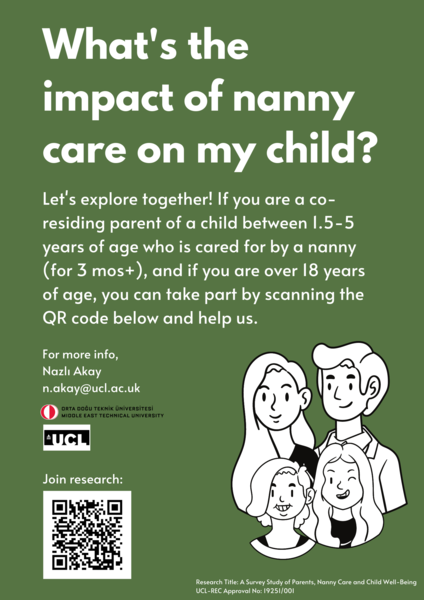Nanny research - help needed!