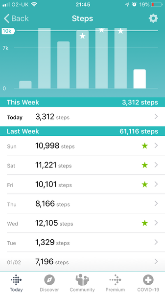 Losing lockdown pounds & MOVING - 10k steps/day - please join me!