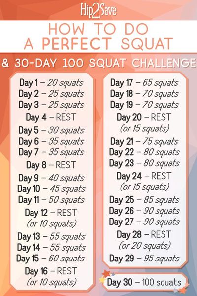 Week 6  Low CarbBootcamp - the second half