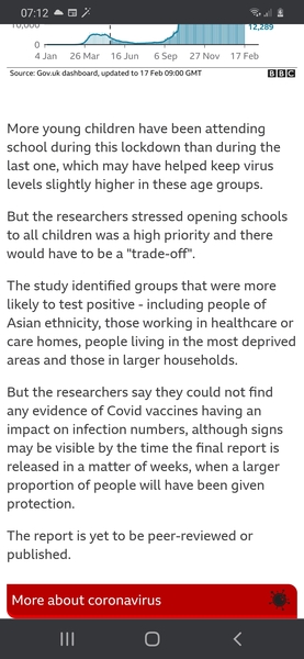 Infection drop due to lockdown not vaccines?