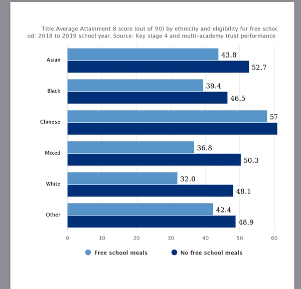 Can white people ever experience racism?