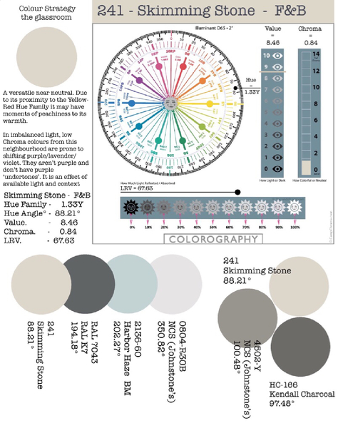 Elephants breath paint