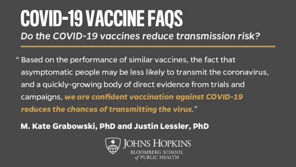 Infection drop due to lockdown not vaccines?