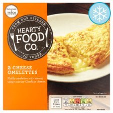 Blood Sugar Diet & Fast 800 Thread 22