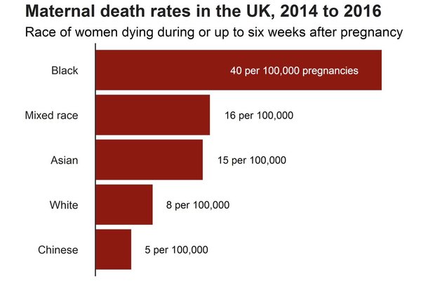 So... Rochelle Humes?