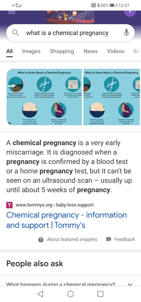 Recurrent miscarriage testing - 1st app