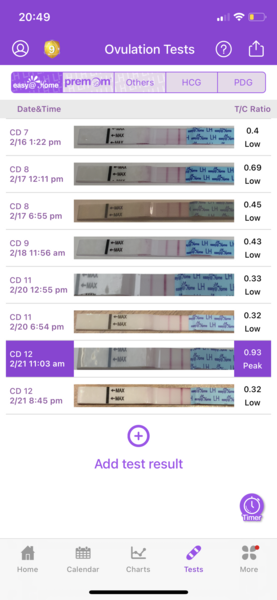 Anyone else have random OPK results?