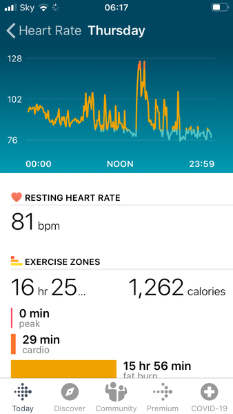 To be worried about a constant high heart rate