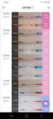 9DPO Symptom Spotting