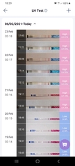 9DPO Symptom Spotting