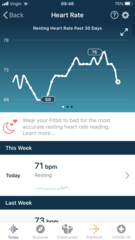 Tracking your cycle and possible BFP using RHR - part 5