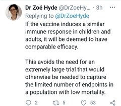 Who would offer their kids to be tested on?
