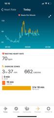 To be worried about a constant high heart rate
