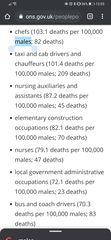 Are teachers more at risk from covid?