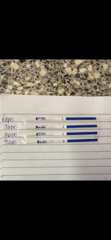 Only 6DPO and I feel like I’m going crazy! Anyone else with me?