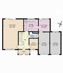 Ideas for house layout.