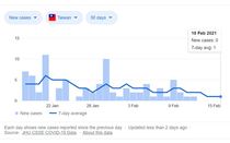 I’ve scared myself reading this. It says we’re only at the start.