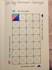 Anyone want to join me for a February reset?