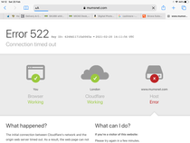 MN very slow and keep getting this error message