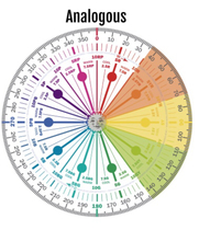 F&B Hardwick White - First coat and half love it / half terrified!