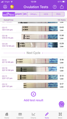OPK’s: defective batch or is it me???