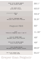 A bit more grey than F&B Peignoir?