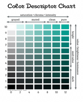 Is elephants breath the best colour?
