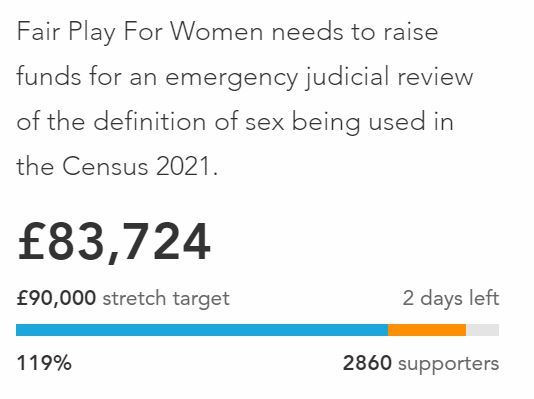 Fairplay for women take ONS to judicial review for redefining sex in census