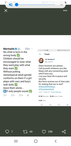 Children born in the wrong bodies
