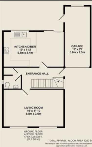 Garage conversion ideas