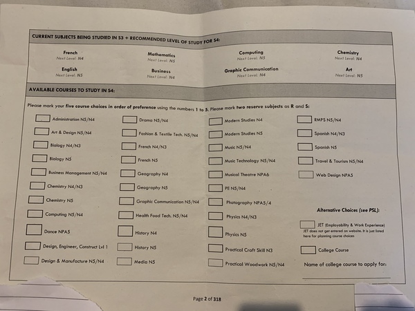 S3 to S4 subject choices confusion!