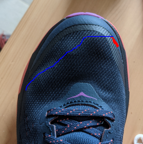 Running shoe advice