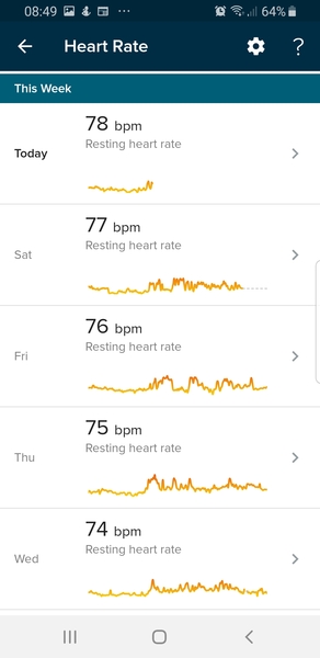 IVF - Feb/March - continued